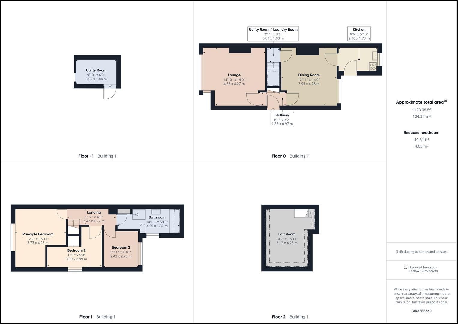 Property details Armitage Avenue, Woodhouse, Brighouse WS Residential